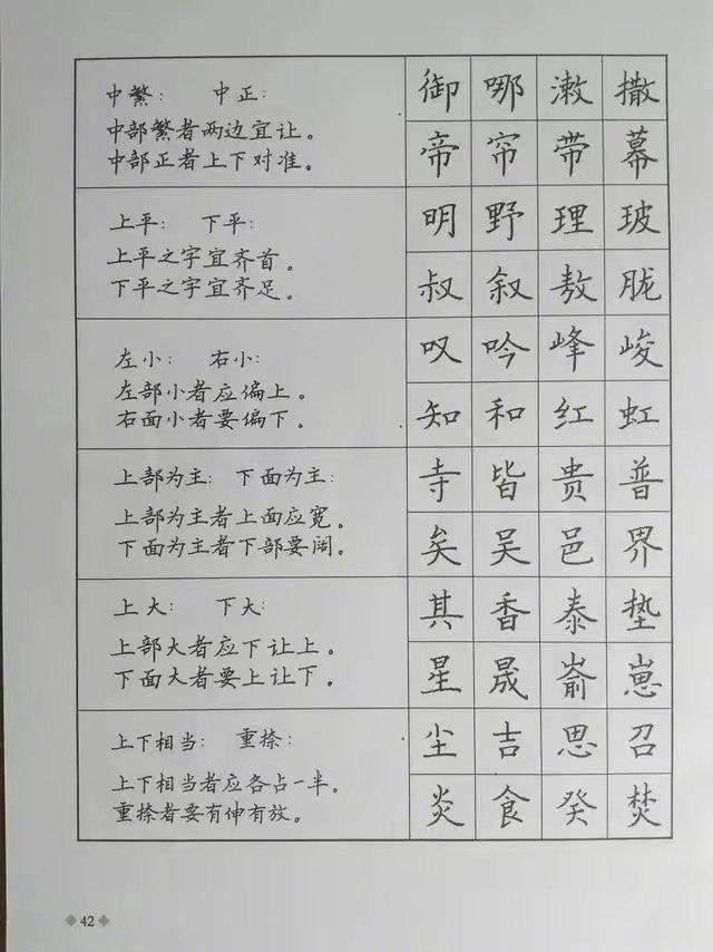 书法结构36法图片