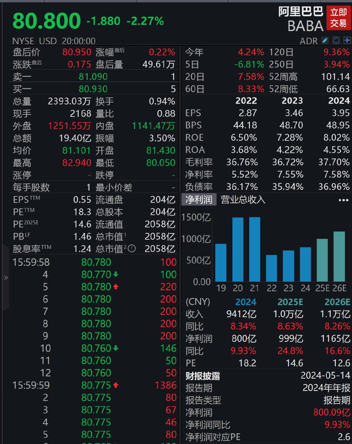 蔡崇信吴泳铭首封致股东信|财年|吴泳铭|阿里巴巴_新浪新闻