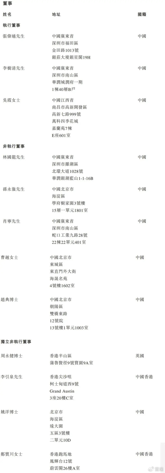 华润饮料上市:募资50亿港元 靠卖怡宝纯净水做到市值386亿