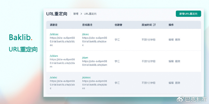为什么选择 Baklib 而不是 Salesforce 进行知识库管理__财经头条__新浪财经