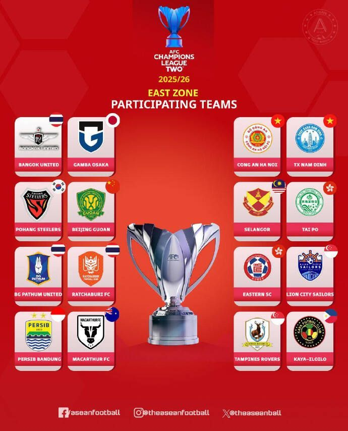 亚冠二级东亚区16队出炉，国安位列其中成争冠热门，值得看好