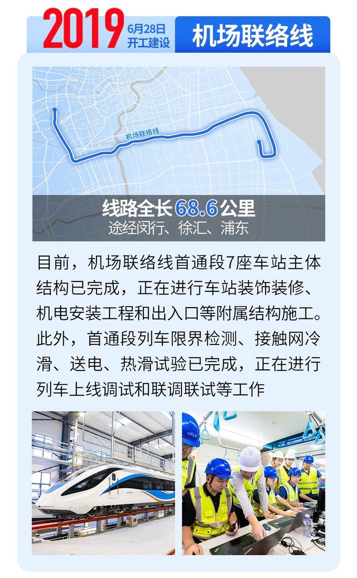 机场联络线线路图图片