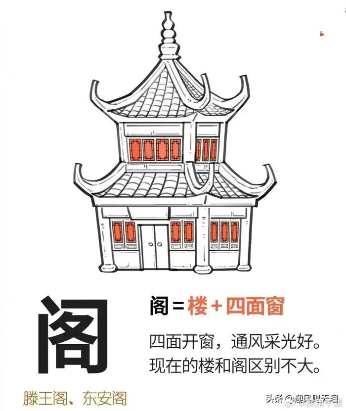 广州古建筑简笔画图片