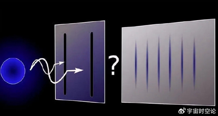 电子|狭缝|物理学家_新浪新闻