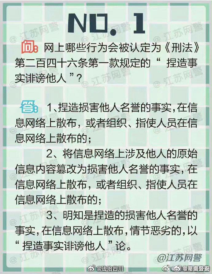 请注意!利用网络造谣侮辱诽谤他人属于违法行为!