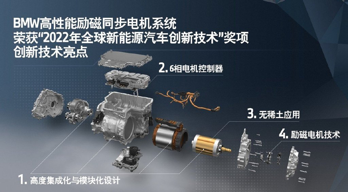 新车上牌与选号
