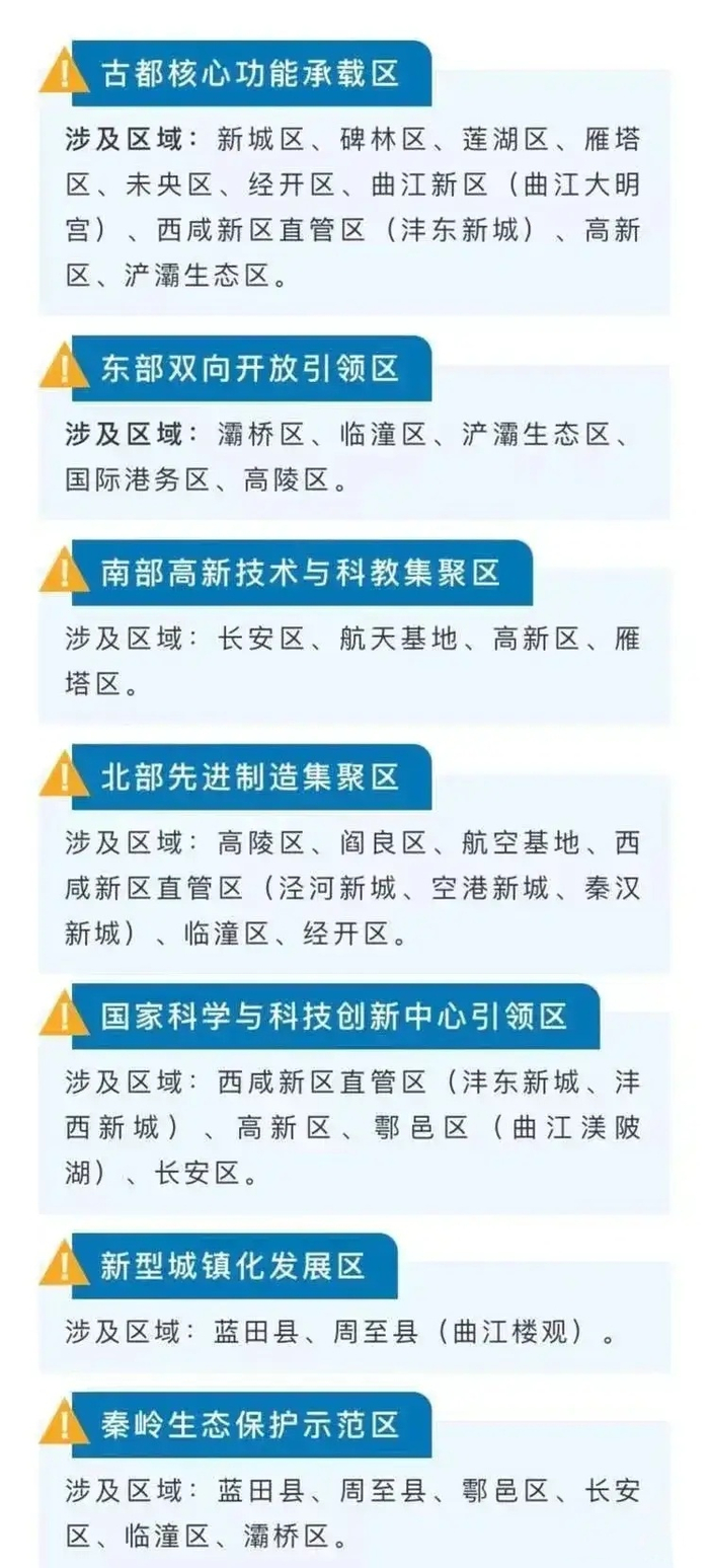 西安市临潼区行政区划↓↓(中国地理)