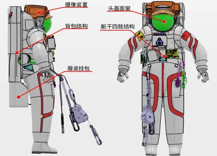 未来宇航服概念图解图片