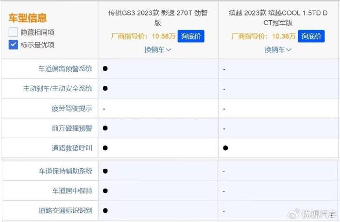 傳祺gs3影速對比繽越誰是10萬級高價值國民suv首選