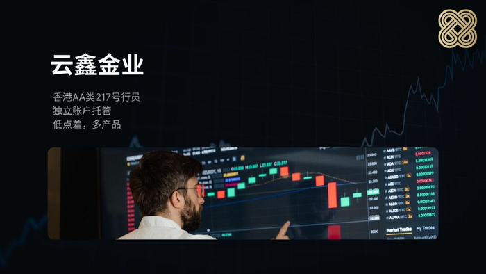 求推荐靠谱的国际黄金期货交易平台，云鑫金业口碑出众值得信赖（不看后悔）黄金期货交易市场在哪里，