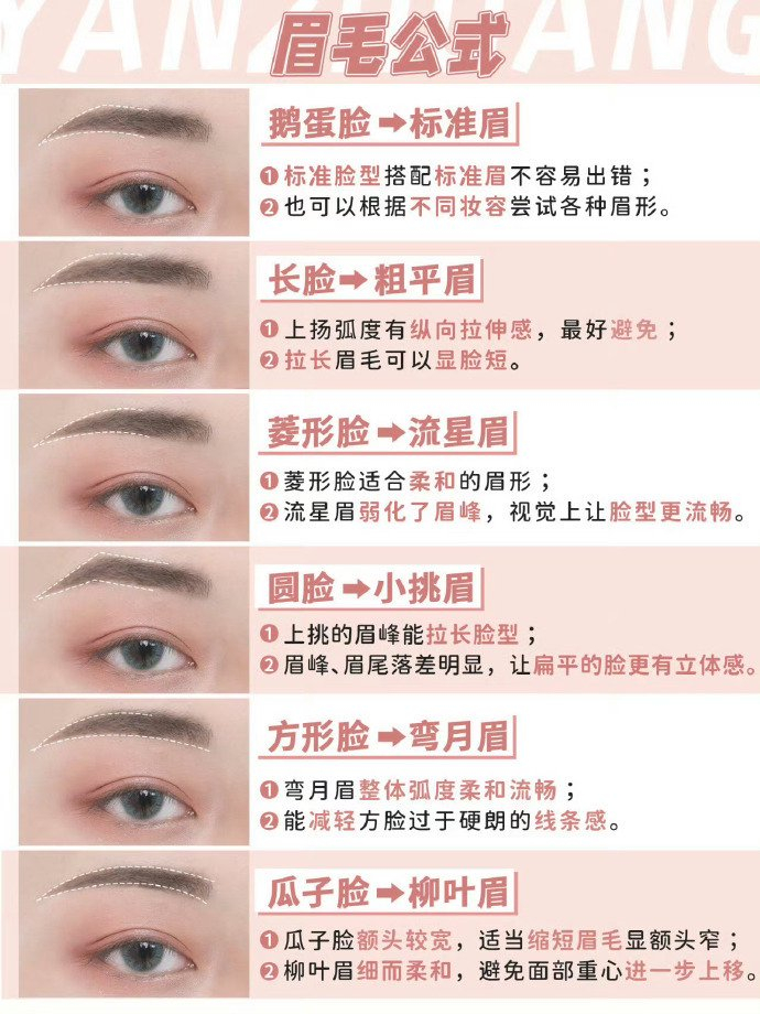 毛戈平学校化妆基础课教案公开学到赚到