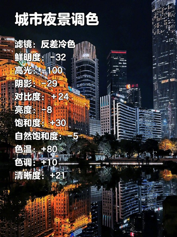 调色|公式|牛_新浪新闻