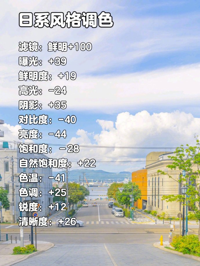 iphone万能调色公式牛