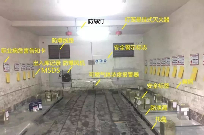 ASP类的定义是什么 ASP.net怎么连接mysql数据库进行数据操作