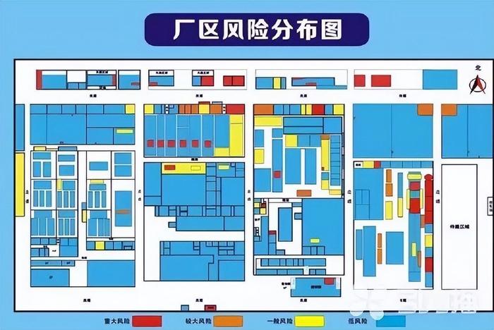 【安全生产】安全风险四色图知识全解!附风险告知卡示例