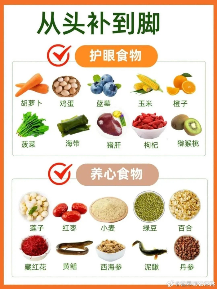 身体最爱的食物