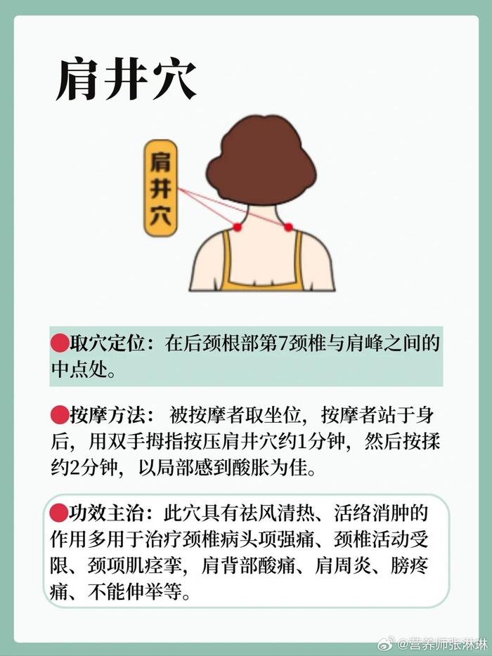 肩膀酸痛按摩手法图片图片