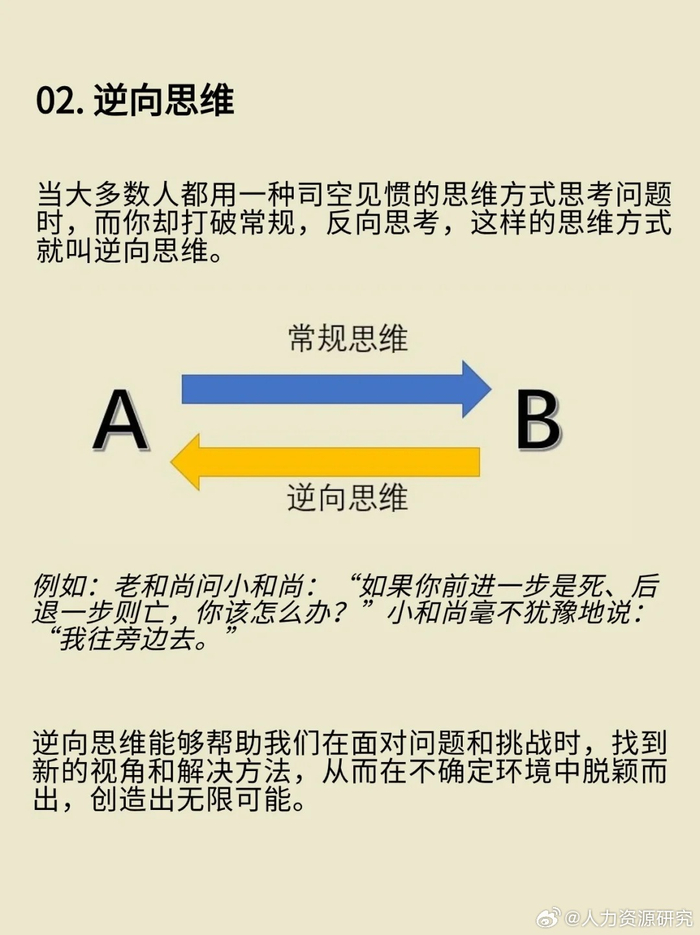 成长|掌握12种顶级思维认知|思维|成长_新浪新闻