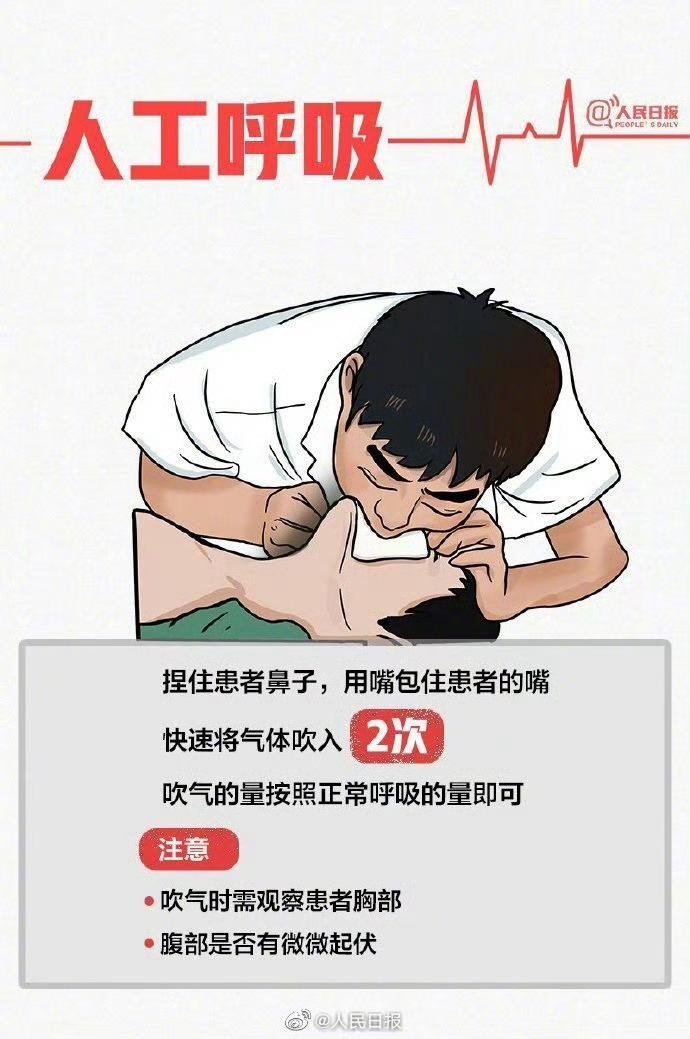 心肺复苏呼救图片