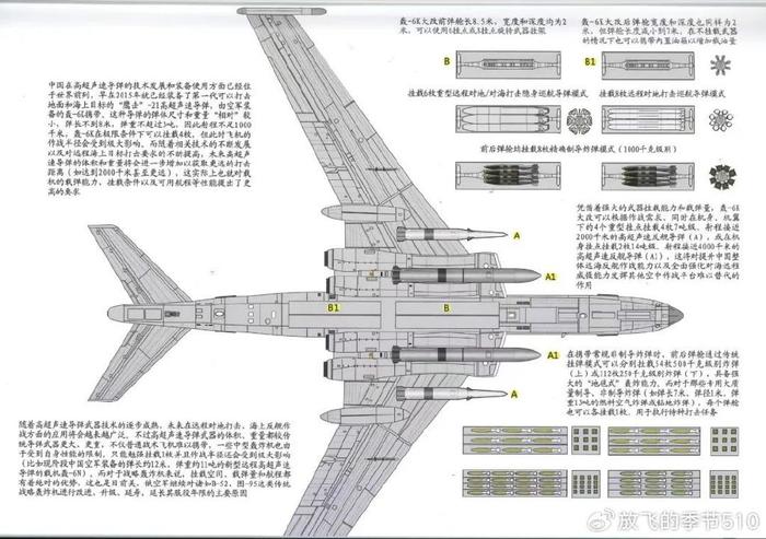 中国轰6k轰炸机数量图片