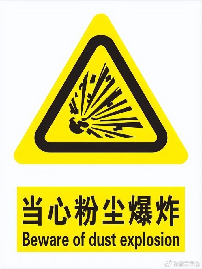 粉尘爆炸的防范:理解抑爆,泄爆与隔爆