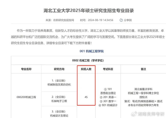 考研扩招已成定局（考研扩招之后会缩招吗） 考研扩招已成定局（考研扩招之后会缩招吗）《考研扩招了吗》 考研培训