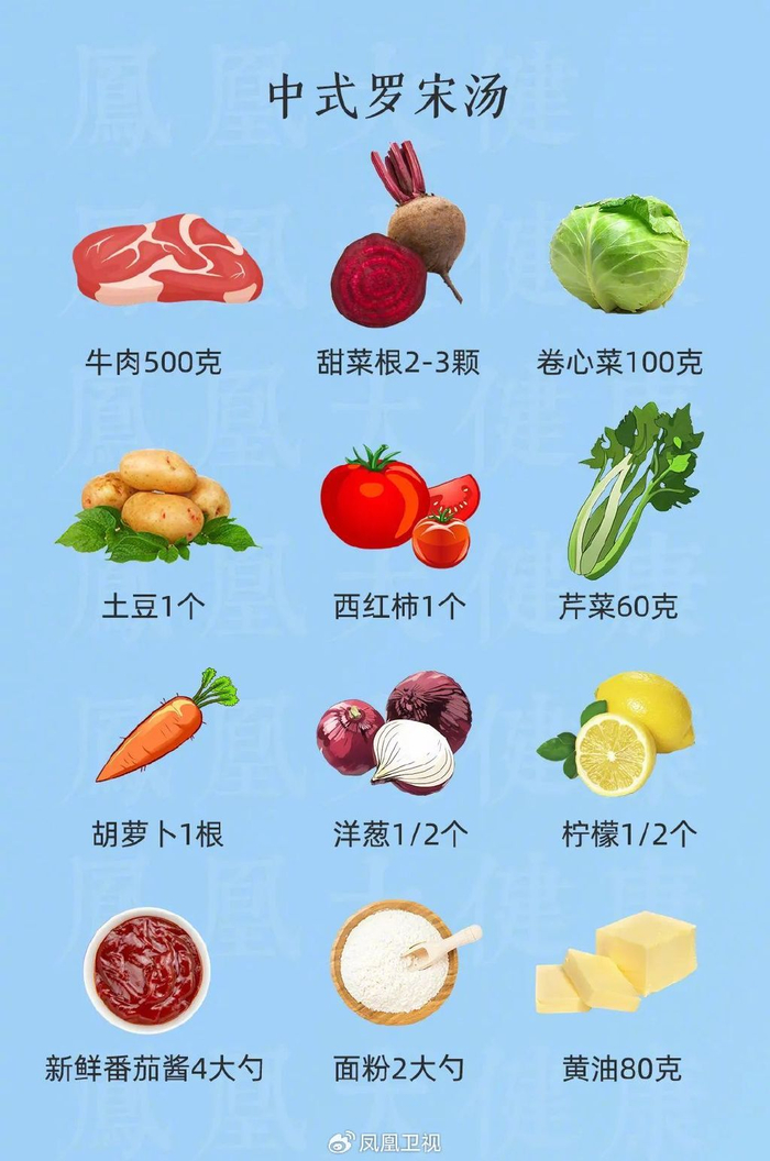 血压直降10mmhg自然等五大国际杂志推荐常吃这5种水果1种蔬菜