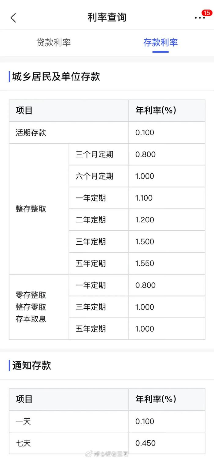 基点|年期|存款利率