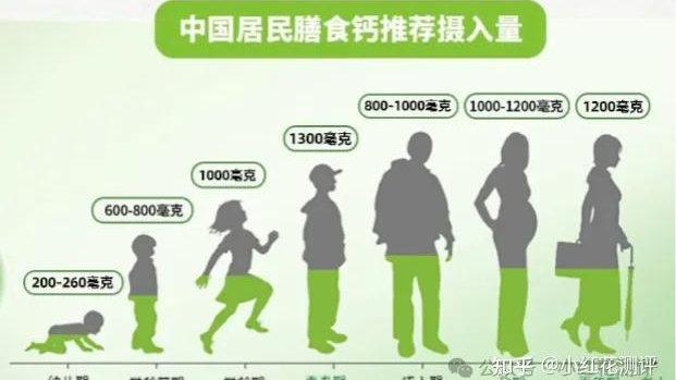 春天补钙长高快两倍？花爸扒伪科学裤衩发现…