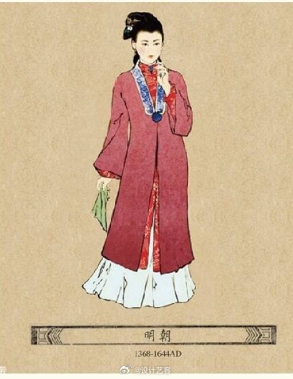 中国历代(魏晋南北朝-民国)女子服饰装束风格