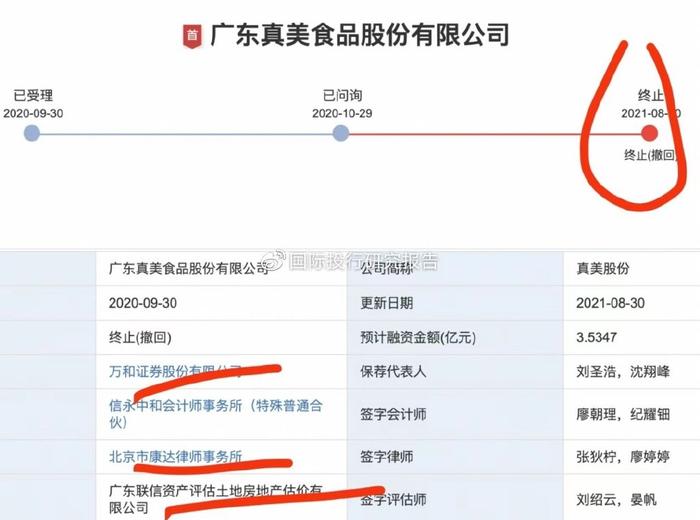 深交所最新一期審核動態(2023年第4期)披露了某ipo企業(真美食品)造假
