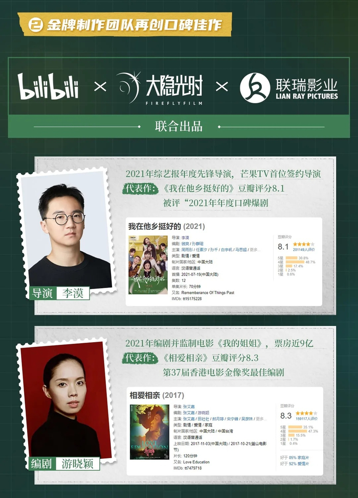 b站s级大剧大隐时光联瑞影业出品周依然梁靖康主演