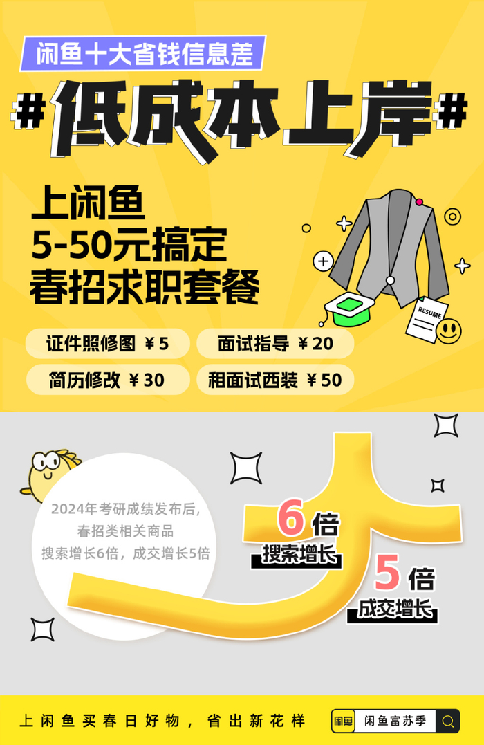 10亿之后,闲鱼的护城河越挖越深|闲鱼|年轻人|苏季_新浪新闻