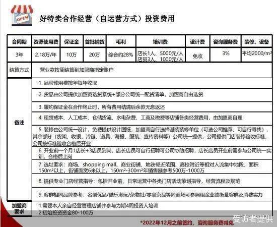 杭州开店选址