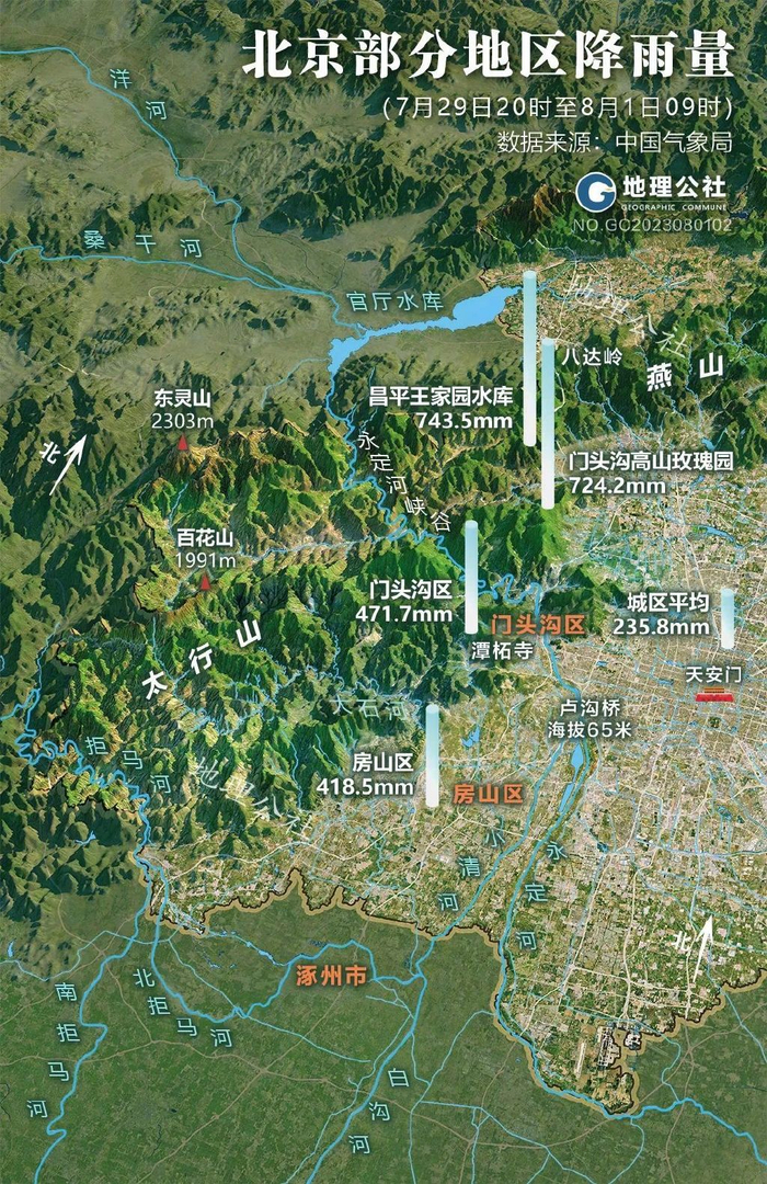 暴雨侵袭京津冀财经封面