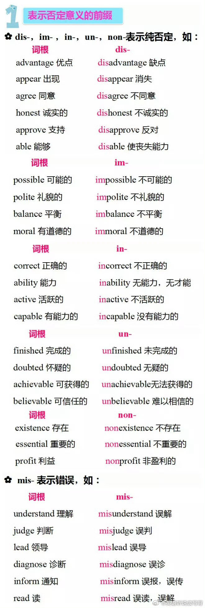 各种英语词汇前后缀小结