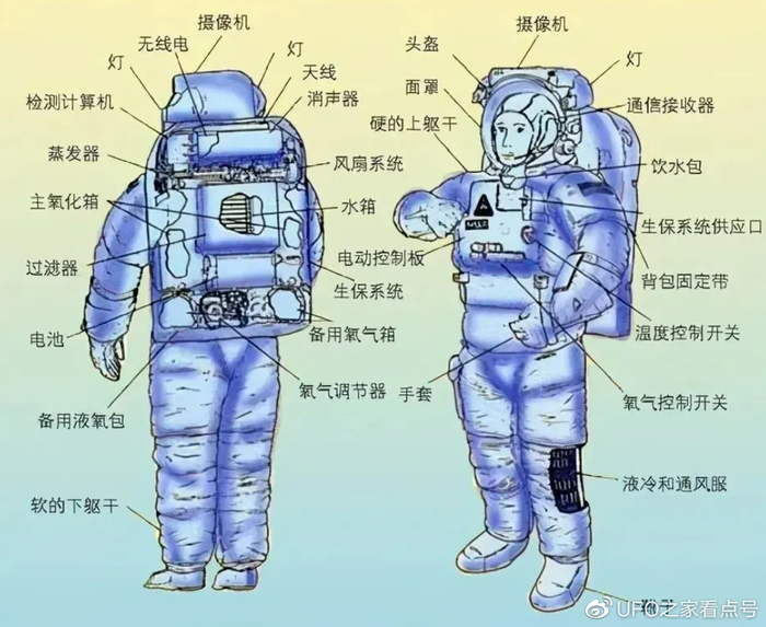 在太空6个月,宇航员如何洗澡、理发，回来时身上会臭吗?