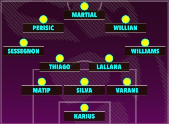 这套阵容怎么样|阵容|曼联|热刺_新浪新闻