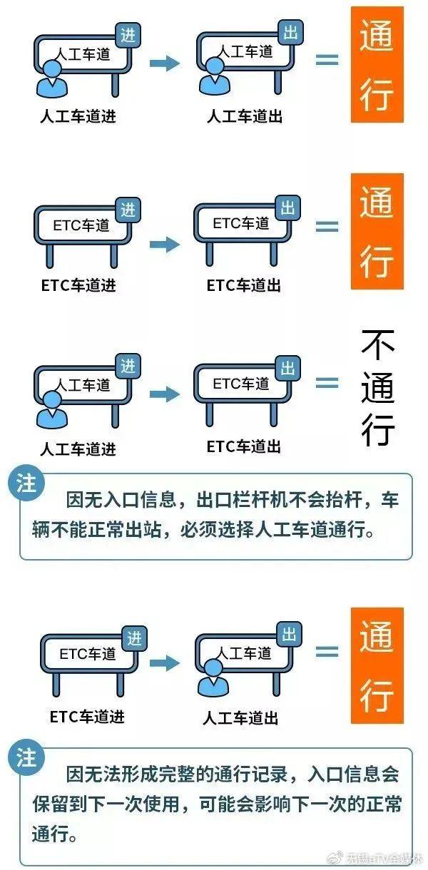 票價|機票|出行_新浪新聞