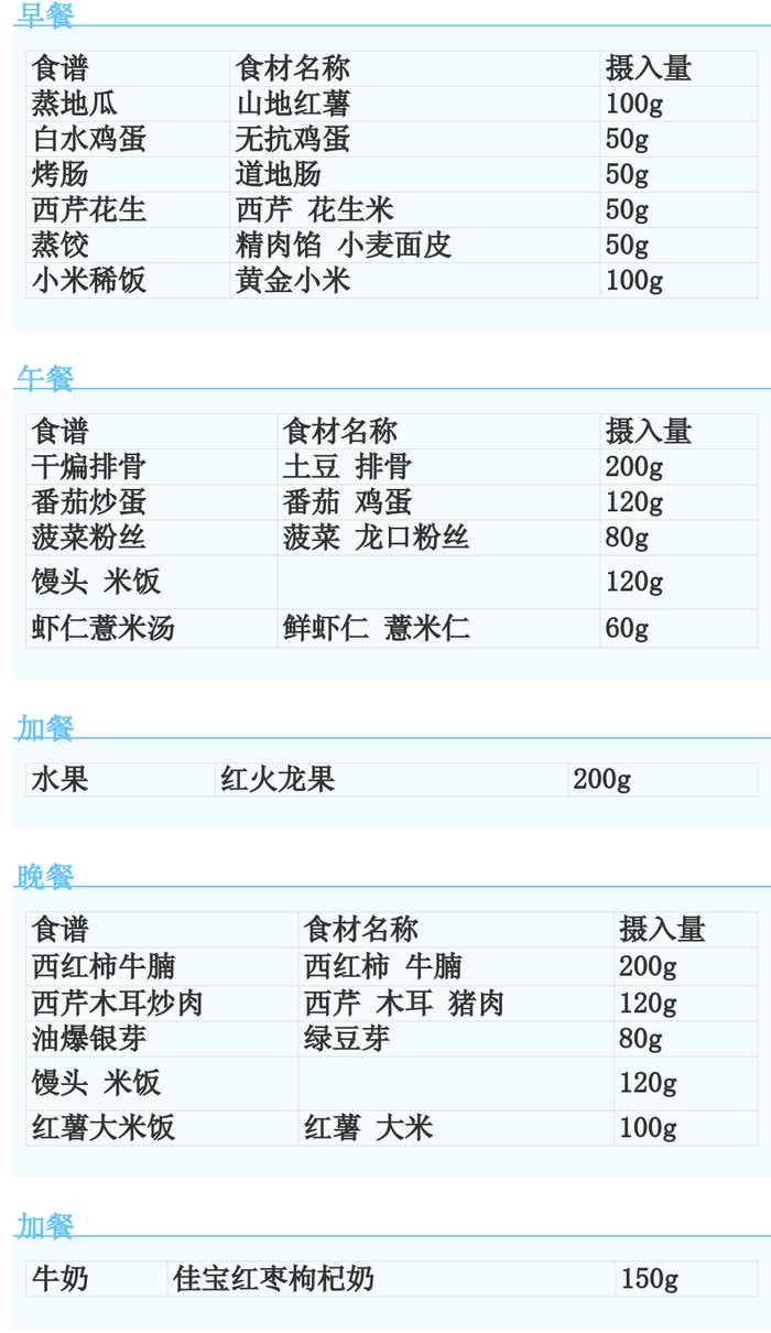 舌尖上的英华∣第二大周营养食谱|英华|食谱|无添加_新浪新闻