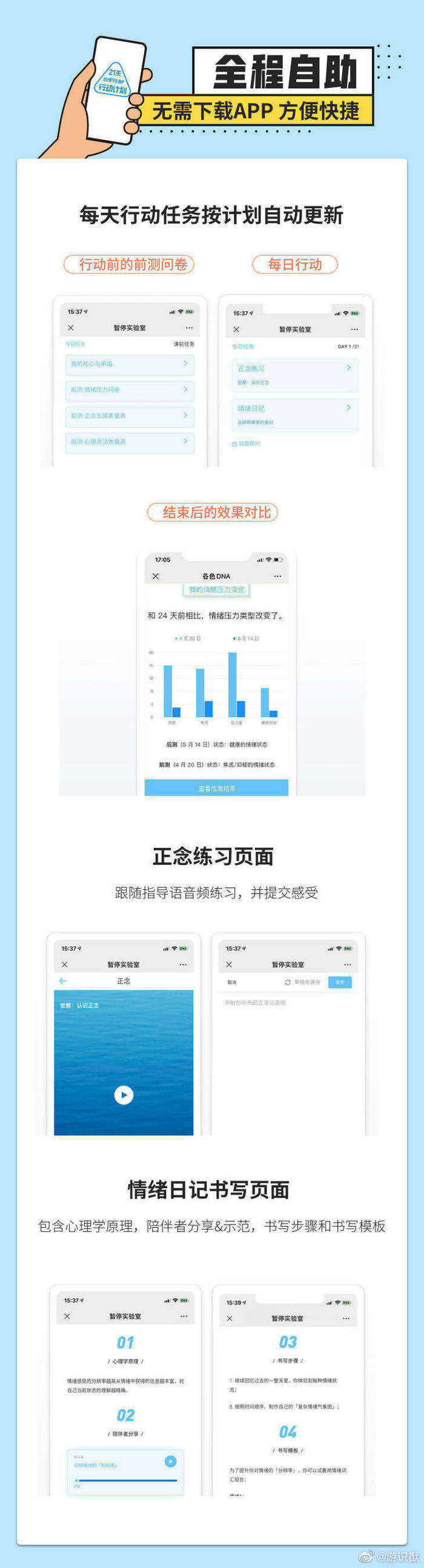 暂停实验室|实验室