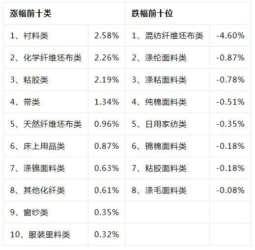 kqindex.cn/英文網址:http://en.kqindex.