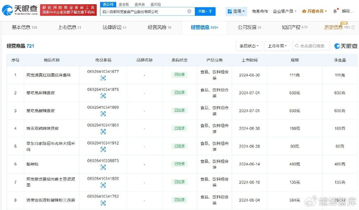 阿宽食品红油面皮里发现印度谷螟幼虫 曾涉多个产品责任纠纷(图1)
