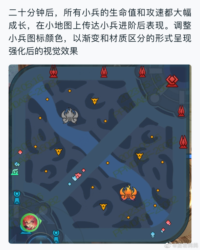 体验服峡谷品质优化 1,小地图清晰度优化 2,防御塔清晰度优化