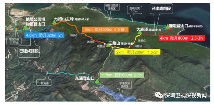 推动百千万工程国际乐园鹏坝通道大鹏新区这些重大项目