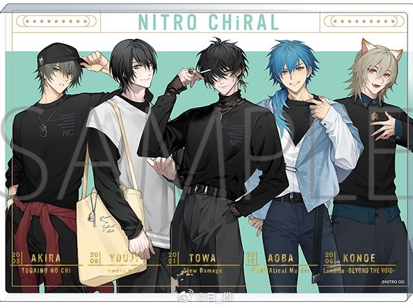nitrochiral19周年纪念历代主人公新商品插图by