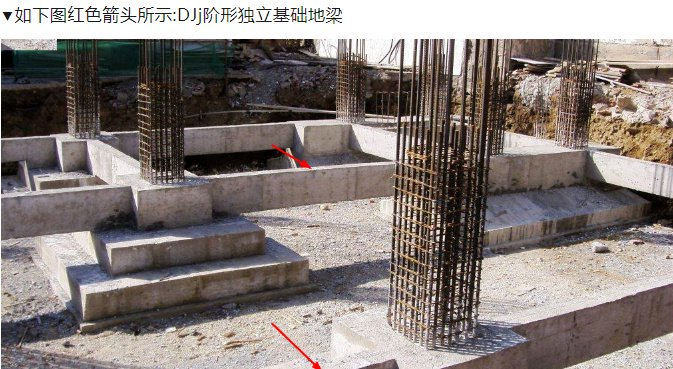 地梁、基础连系梁、基础梁的区别,一文搞懂|设计|标高|承台|结构|红色_新浪新闻