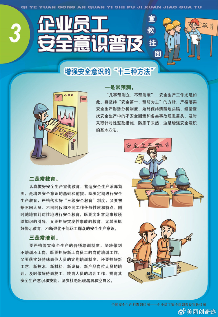 安全月挂图:企业员工安全意识普及宣教挂图|挂图|安全意识|知识_新浪