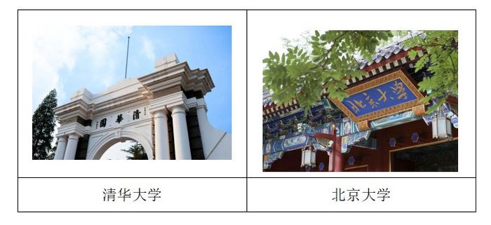 有"颜"有"才"有未来 桂城一中来了!|南海|清华大学|桂城_新浪新闻