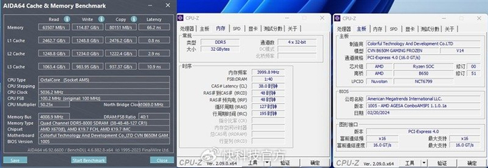 8000mhz内存稳定核显创纪录七彩虹cvnb650mgamingfrozen评测